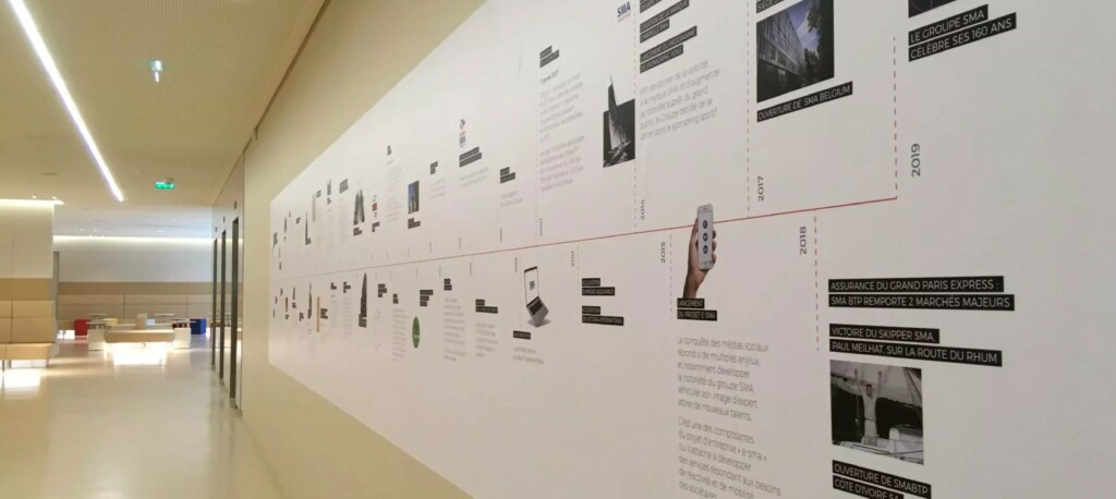 Signalétique intérieure extérieure